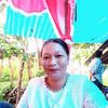 sunee.rukruy