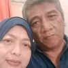Tanti suryani