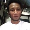 aung.kyawthukyawt