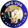 Visa Úc - Mr Hải 🇦🇺