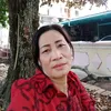 doanlinh1505
