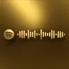 vnanhngx_