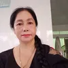 tuyenphanthanh305