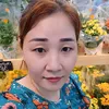 ngyuenthianh1984