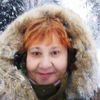 jelenaleonova949