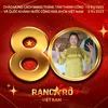thihuonglong