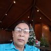 sawandeekub