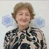 elena59594