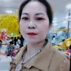 loankimntkl