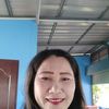 niravisakewtiang
