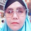 rennysarwono