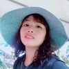 phuonglinh121188