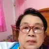 user61744406623505