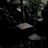 dangbao0512