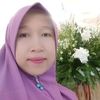 maryaniani940