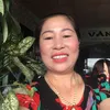 phuongthan68
