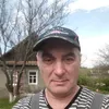 dytyu2rga7ch