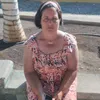 mariacastrorodr74