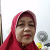 anik.bambang2