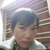 hoanganh11122