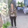 nguyet_1974