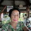 momlek.malai
