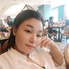 thuychip271288