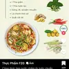 nguyenben220