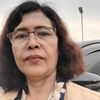 esteryuliantisunarsih