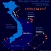 hungduong4710