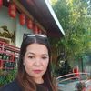 phuong6296