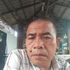 mamansyafwarmanlubis