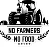nofarmersnofood1409