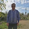 abidalrazaqalshma
