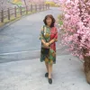linhngo.520