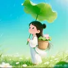 lynguyen_659