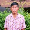 supong628