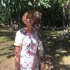 allabuianovska