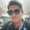 potografhy