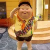 russell.com
