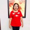 kartini.br.sitepu