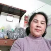 luyenhong.1966