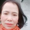 ducanhtran251076