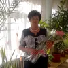 sweta3979