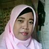 ayuklestari456