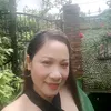 ngoc.trn051