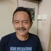 syukrimyusuf78