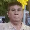 tthanh1903