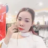 thonguynthu44