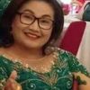 romahotnidasilalahi
